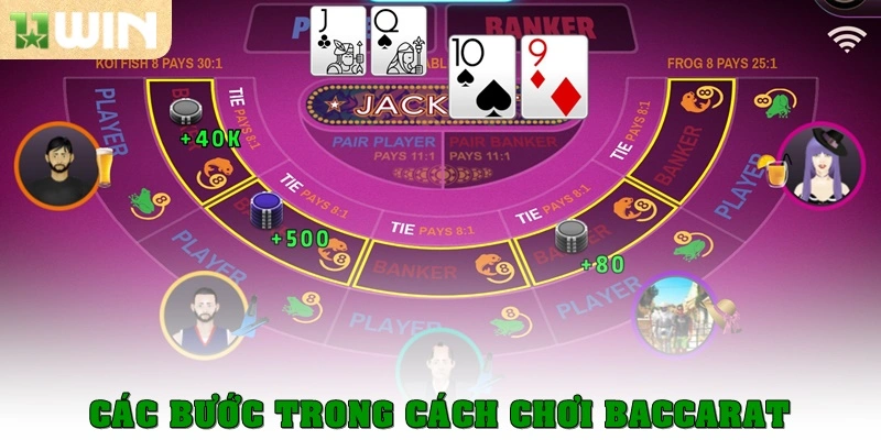 Checklist các bước trong cách chơi Baccarat