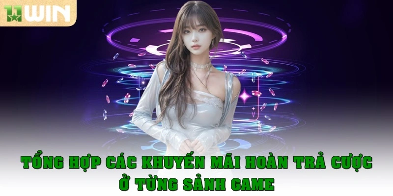 Tổng hợp các khuyến mãi hoàn trả cược ở từng sảnh chơi